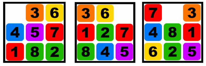 Neighbour indices for 3 random states of 8-puzzle