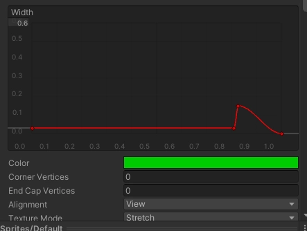 The AnimationCurve to create an arrow using a LineRenderer